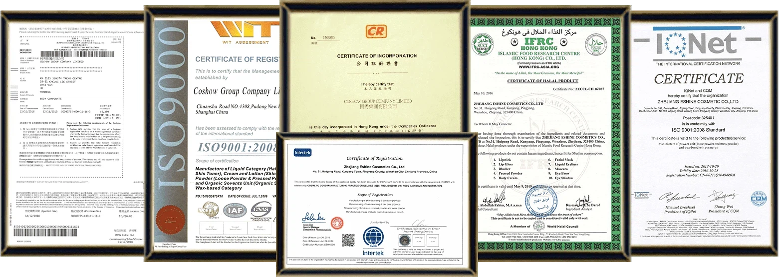 Certificate Certificate